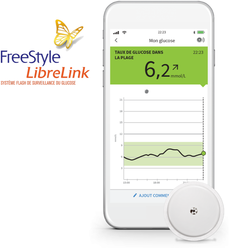 Freestyle Libre 2 Lecteur de glycémie - Mesure diabète sans piqûre