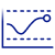 Glucose reading frequency