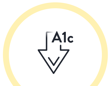 Reduction in A1c