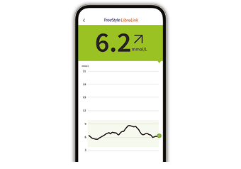 Smartfón zobrazujúci domovskú obrazovku aplikácie FreeStyle LibreLink s aktuálnou hodnotou glukózy a s grafom jej vývoja.