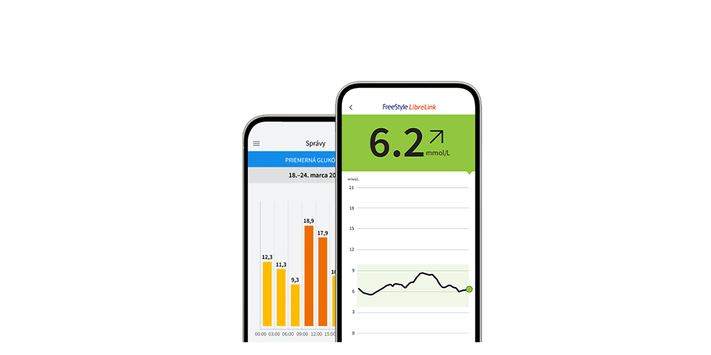 Dva smartfóny zobrazujúce rôzne sekcie aplikácie FreeStyle LibreLink, jeden domovskú obrazovku a druhý sekciu Priemerná glukóza.