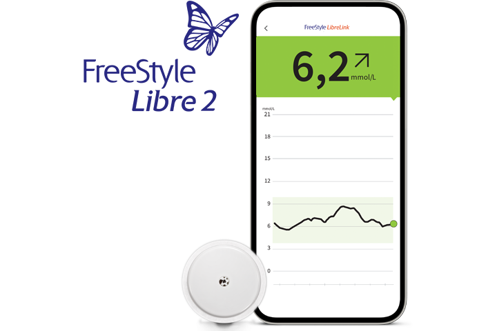 FreeStyle Libre 2 system