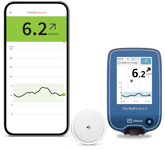 FreeStyle LibreLink app on a smartphone with the FreeStyle Libre 2 sensor and Glucose meter